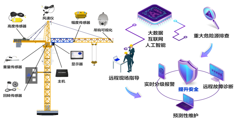 201703076637678197.png 平臺驗收4_副本.png